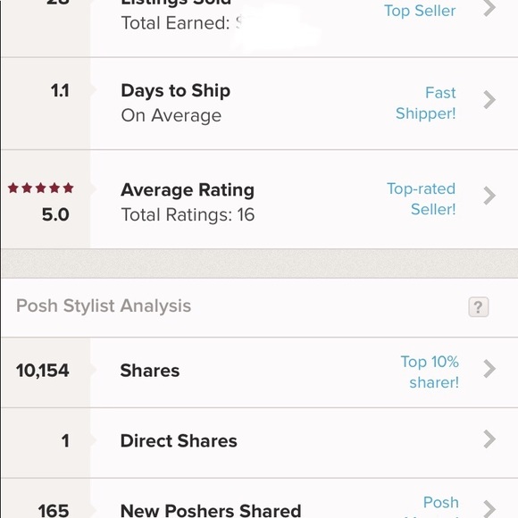 Meet your Poshers, Anna & Lucy - Picture 4 of 7